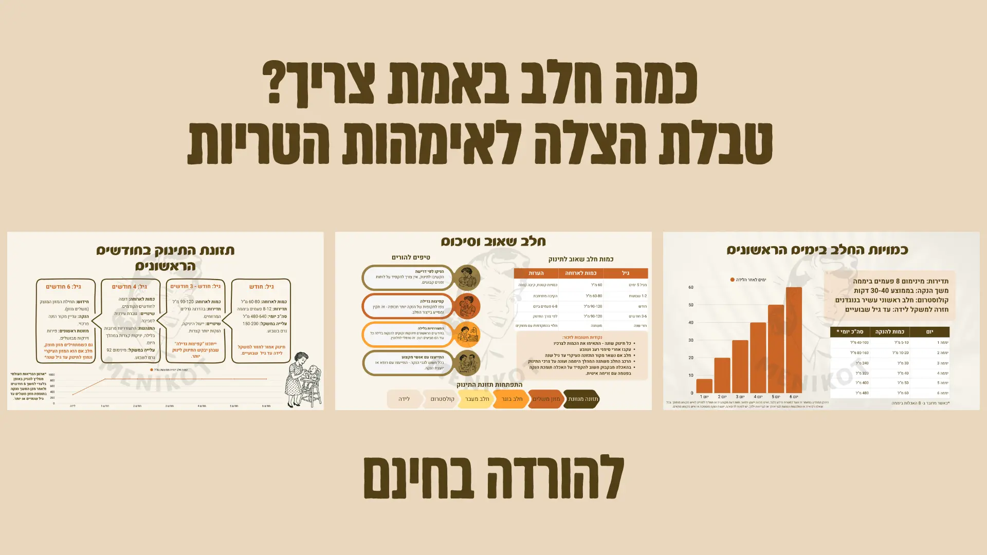 כמה תינוק צריך לאכול טבלה